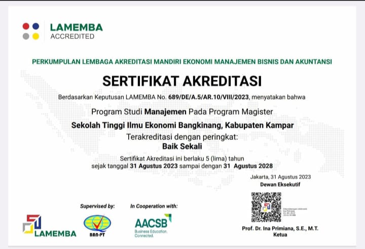 Program Magister STIE Bangkinang Raih Akreditasi 'Baik Sekali'