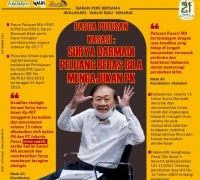 Pasca Putusan Kasasi, Surya Darmadi Peluang Bebas Bila Mengajukan PK
